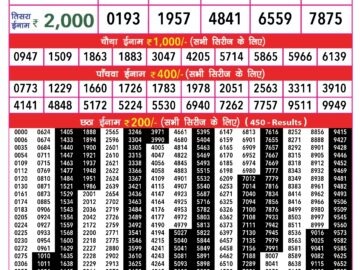 Lottery Result Today January 25, 2024