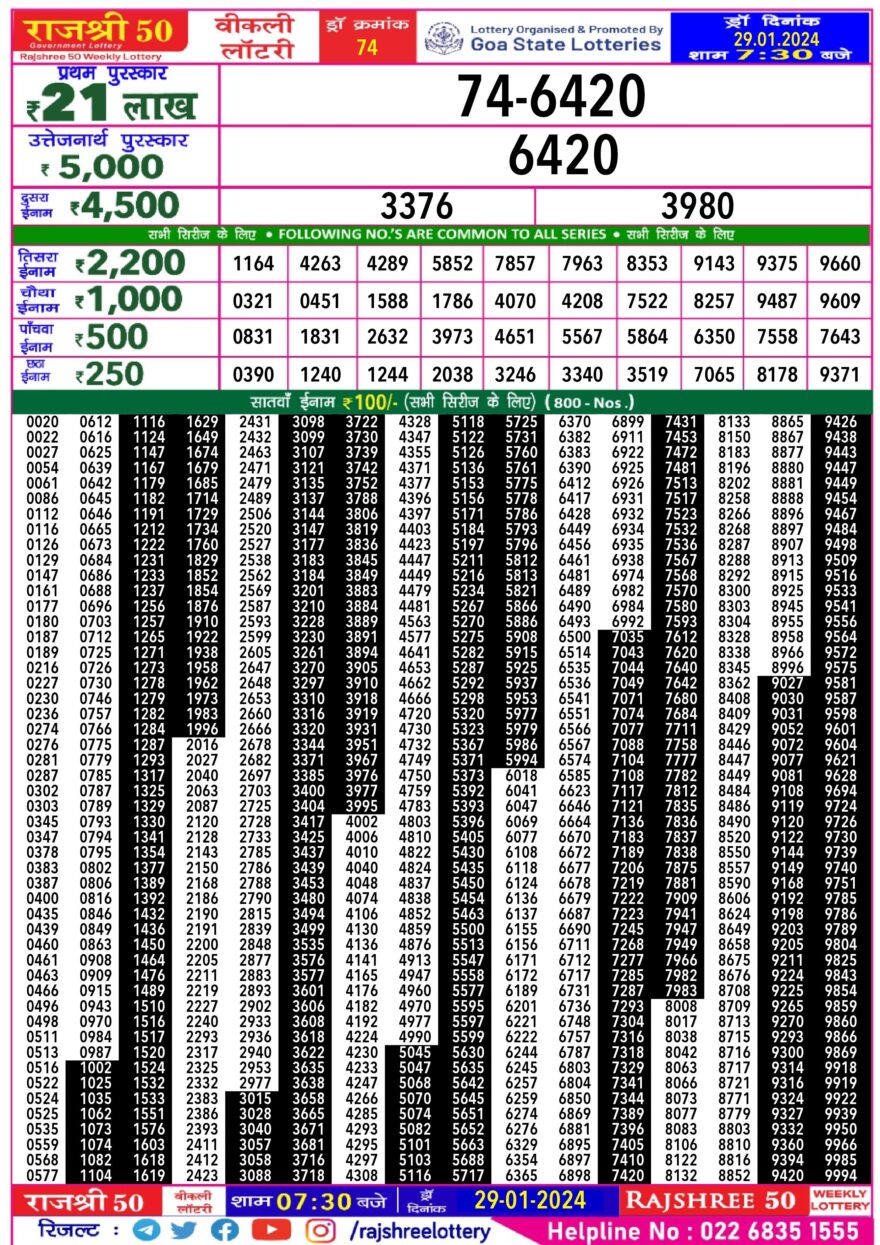 Lottery Result Today January 29, 2024