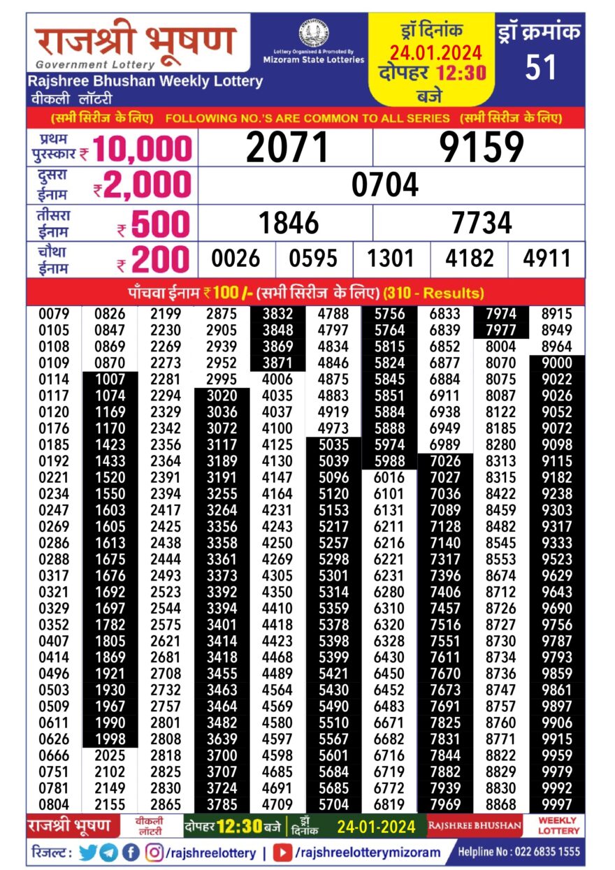 Lottery Result Today January 24, 2024