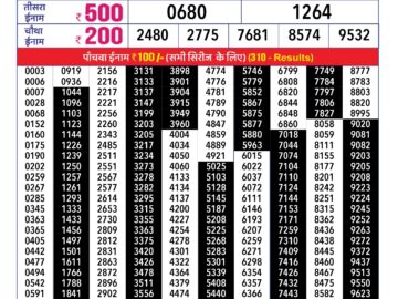 Lottery Result Today January 31, 2024