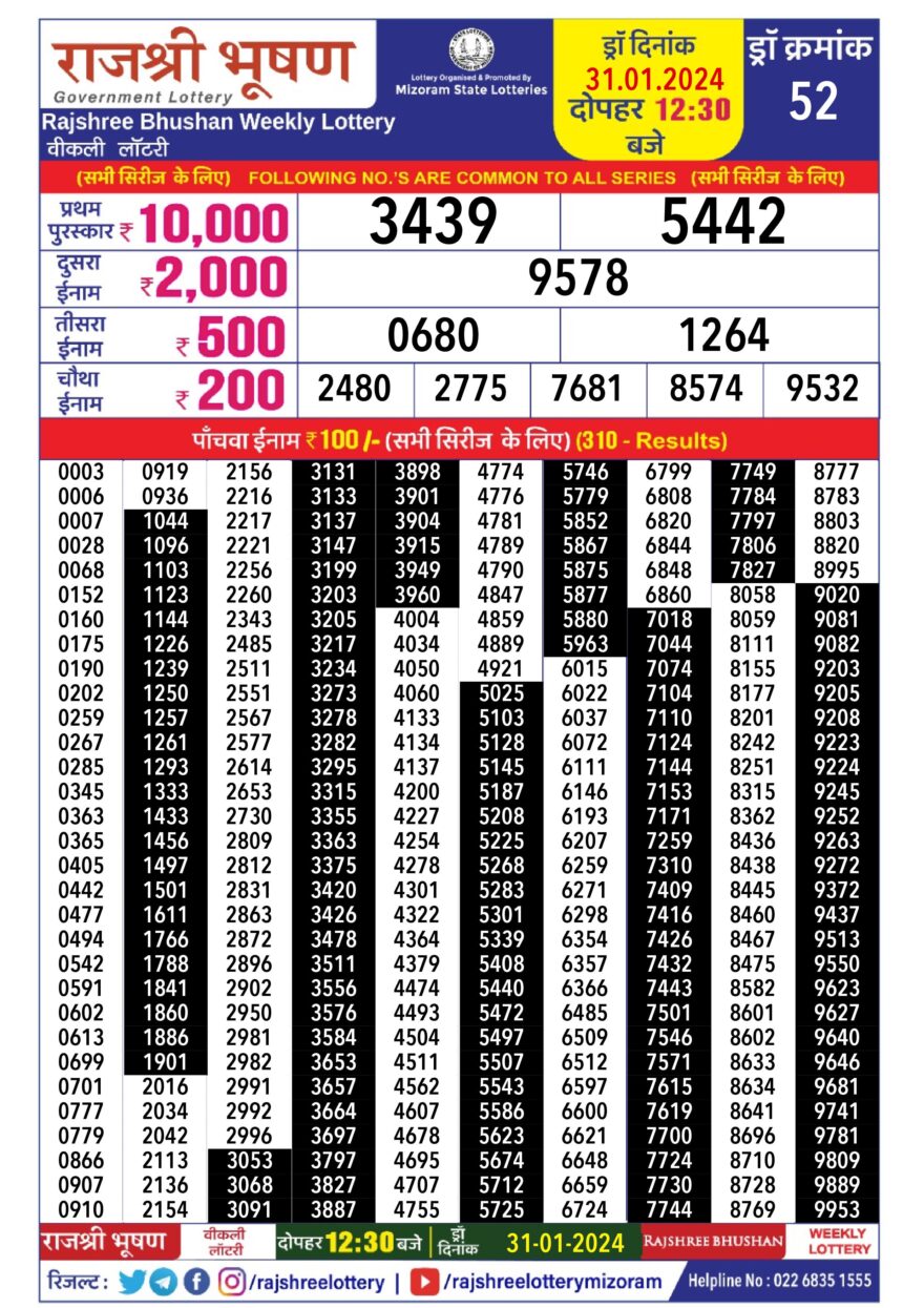 Lottery Result Today January 31, 2024