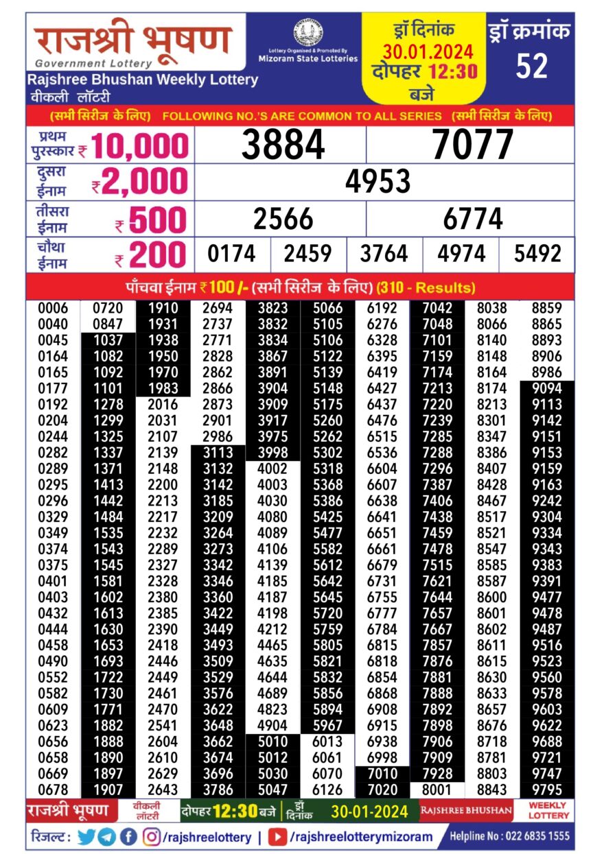 Lottery Result Today January 30, 2024