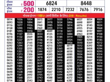 Lottery Result Today January 28, 2024