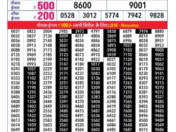 Lottery Result Today January 27, 2024