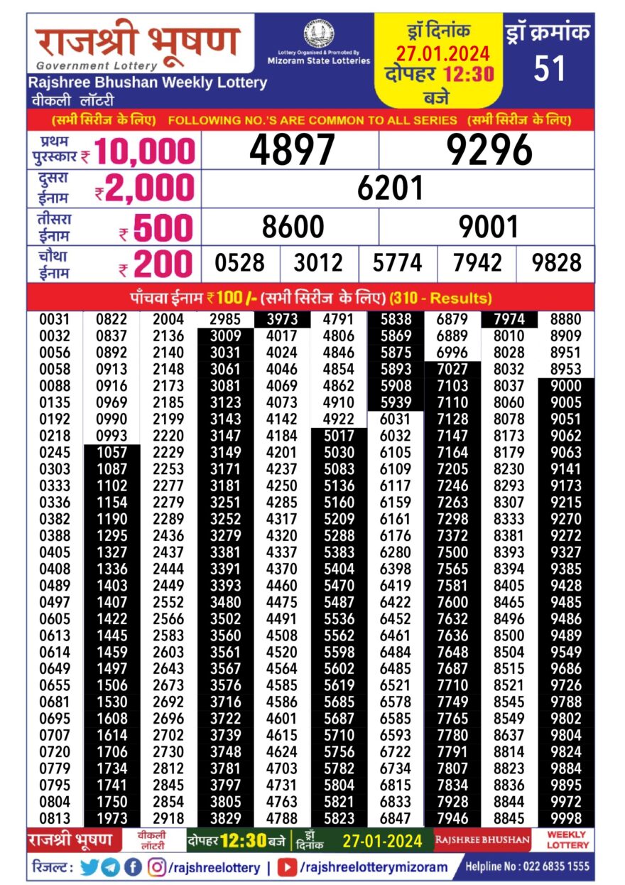 Lottery Result Today January 27, 2024