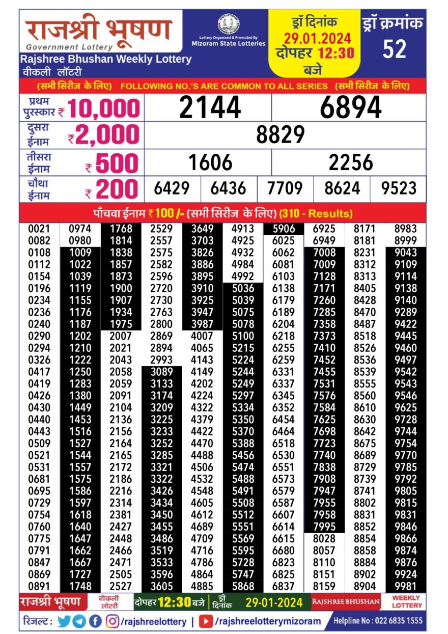 Lottery Result Today January 29, 2024