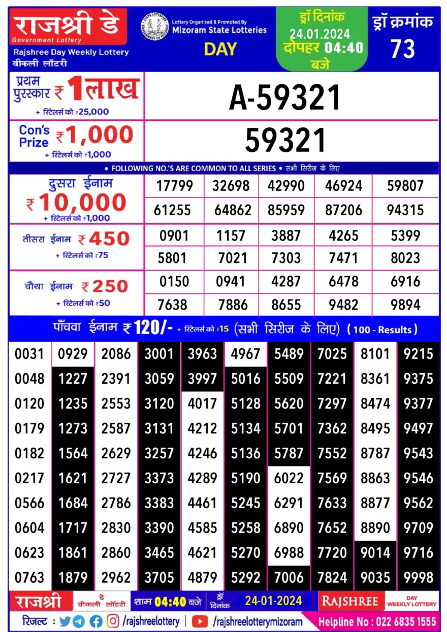 Lottery Result Today January 24, 2024