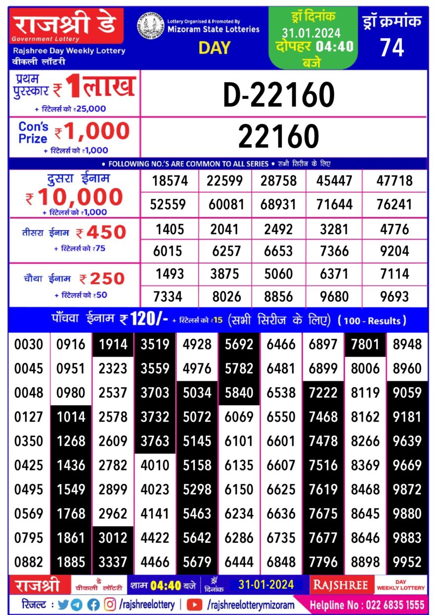 Lottery Result Today January 31, 2024