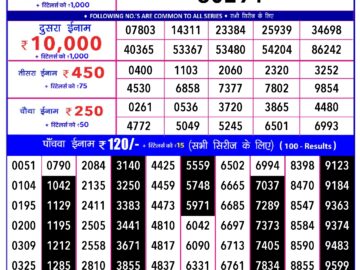 Lottery Result Today January 25, 2024