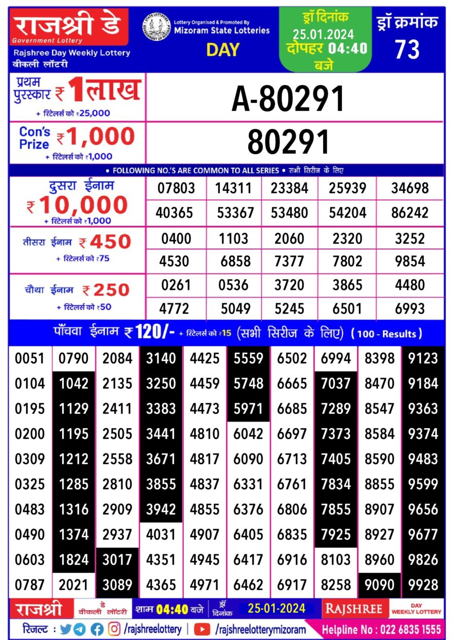 Lottery Result Today January 25, 2024