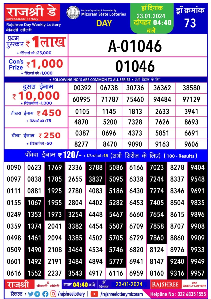 Lottery Result Today January 23, 2024