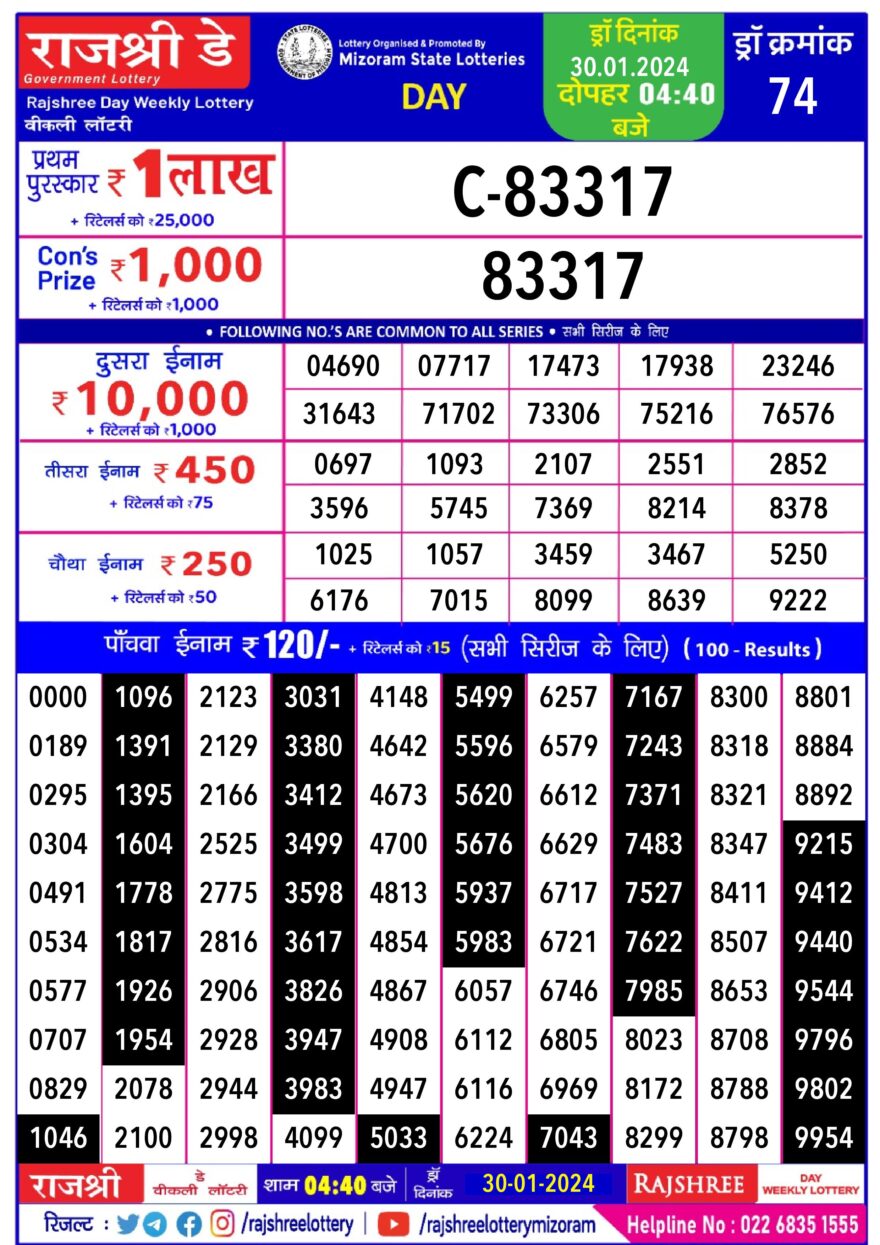 Lottery Result Today January 30, 2024