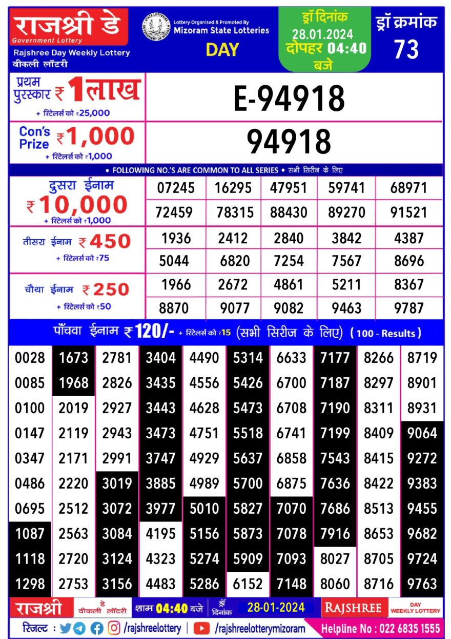 Lottery Result Today January 28, 2024