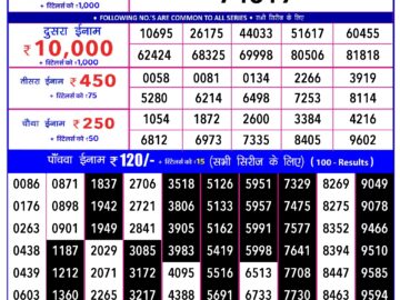 Lottery Result Today January 27, 2024