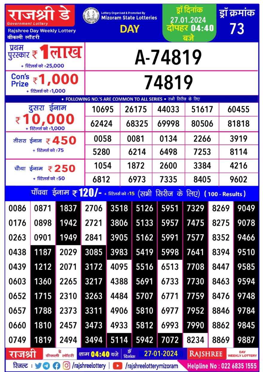 Lottery Result Today January 27, 2024