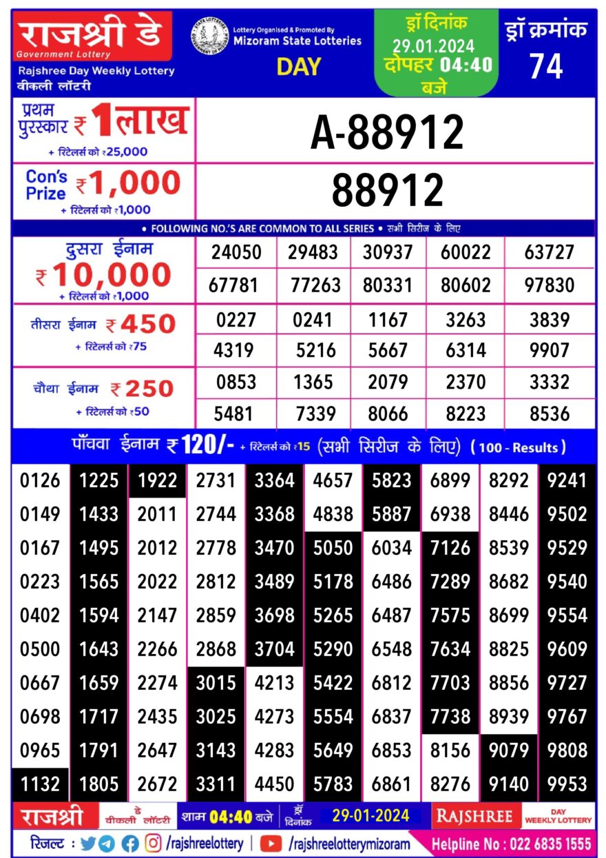 Lottery Result Today January 29, 2024