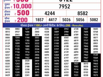 Lottery Result Today January 25, 2024