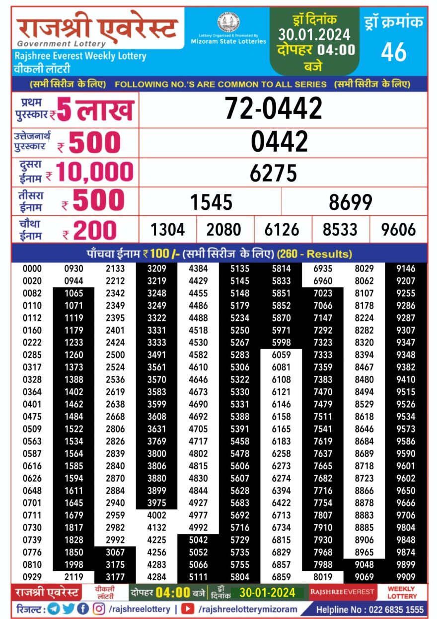 Lottery Result Today January 30, 2024