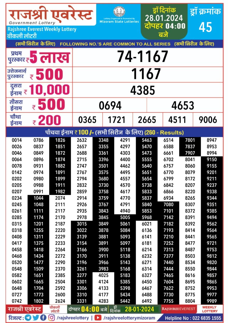 Lottery Result Today January 28, 2024