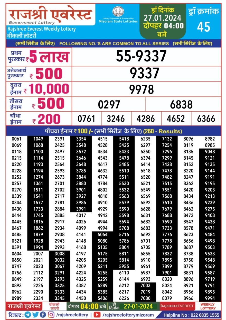 Lottery Result Today January 27, 2024