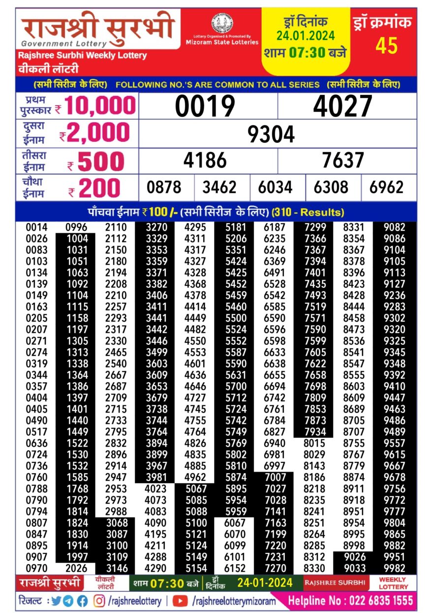 Lottery Result Today January 24, 2024