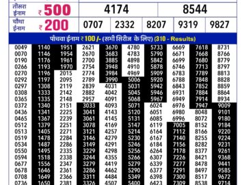 Lottery Result Today January 25, 2024