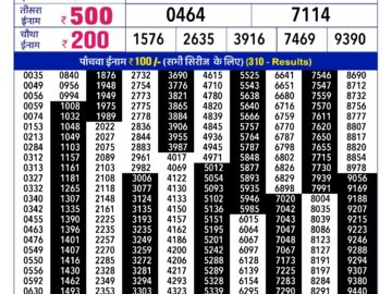 Lottery Result Today January 23, 2024