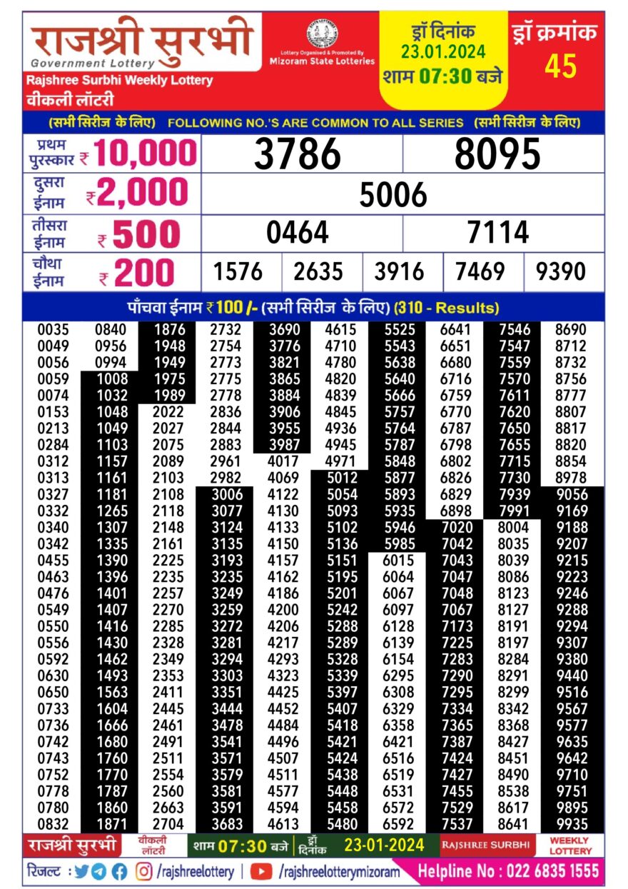 Lottery Result Today January 23, 2024