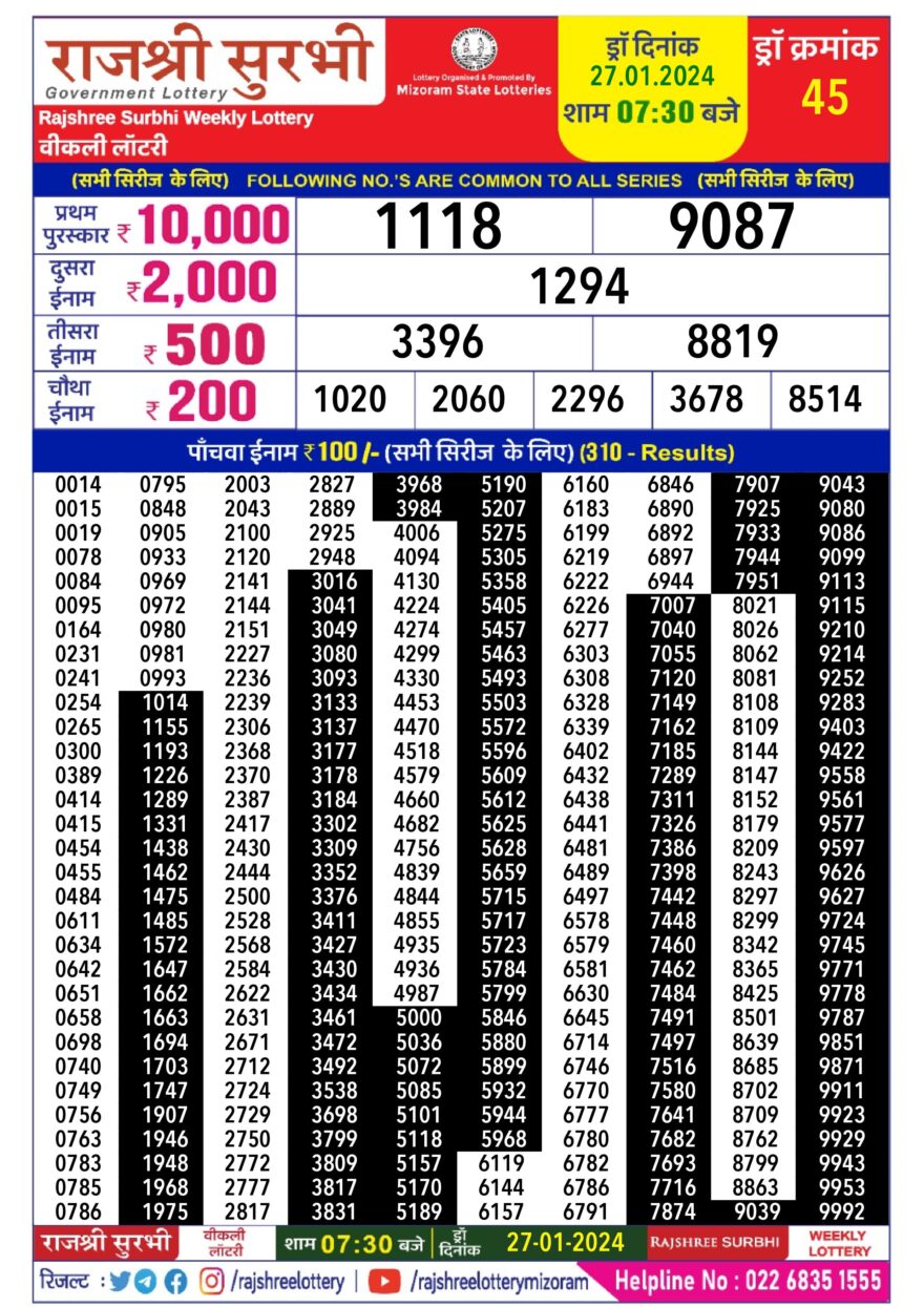 Lottery Result Today January 27, 2024