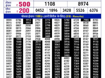 Lottery Result Today January 22, 2024