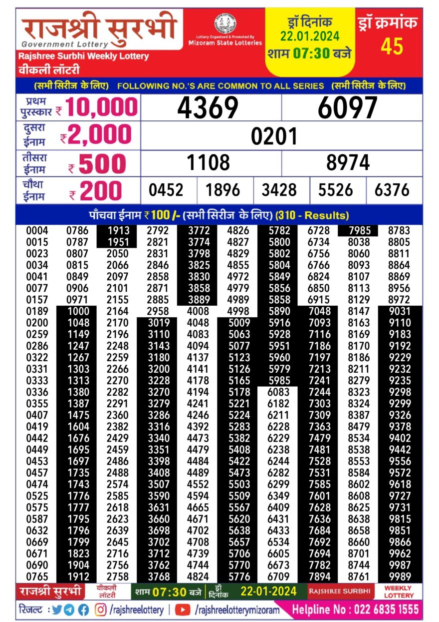 Lottery Result Today January 22, 2024