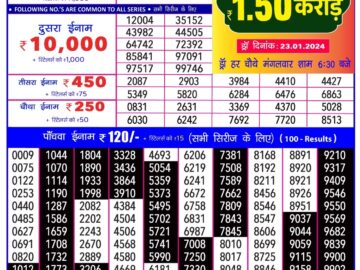 Lottery Result Today January 19, 2024