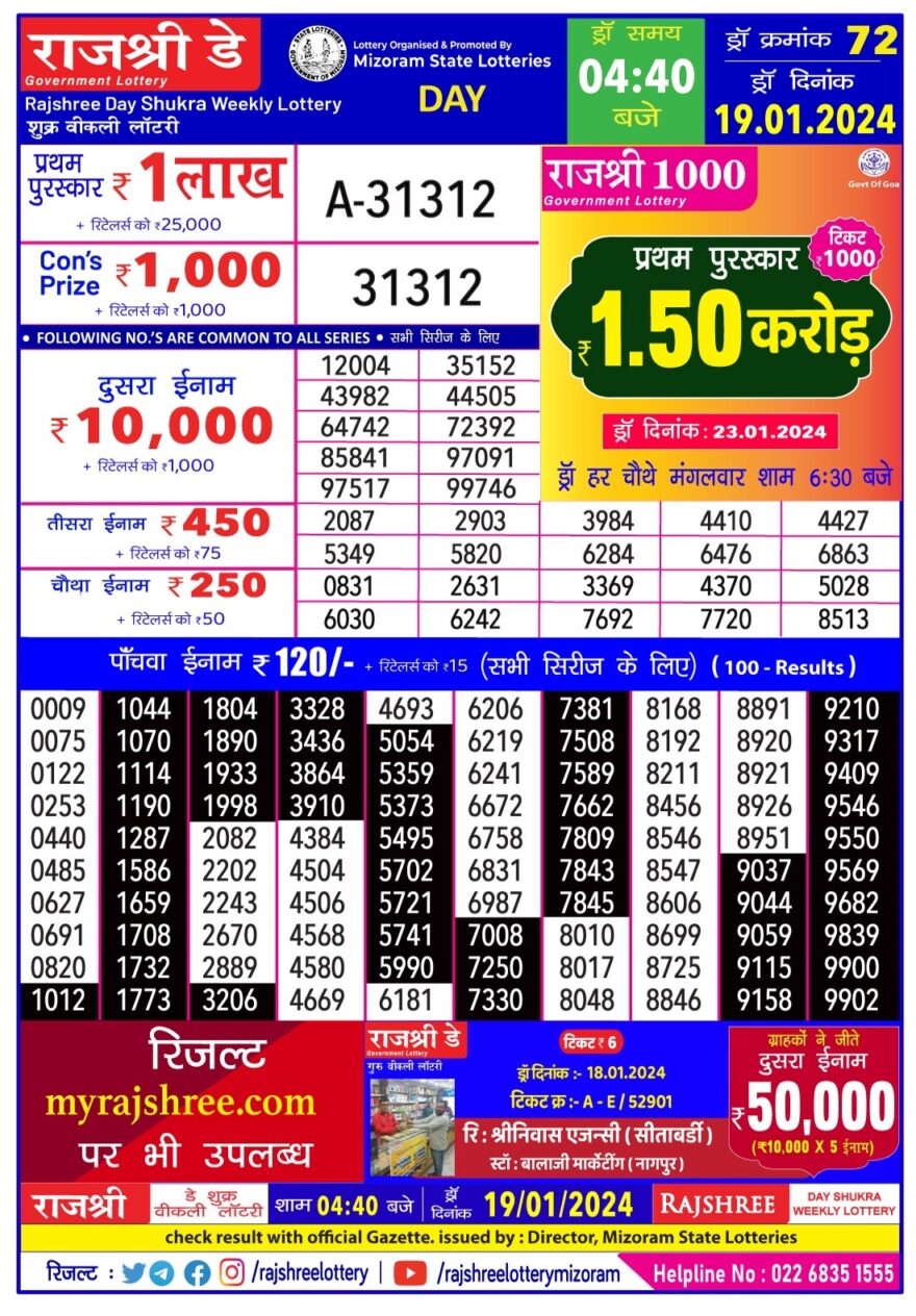 Lottery Result Today January 19, 2024