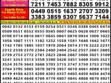 Lottery Result Today January 18, 2024