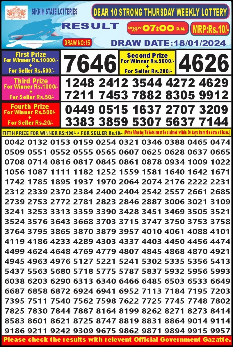 Lottery Result Today January 18, 2024