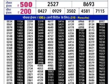 Lottery Result Today January 18, 2024