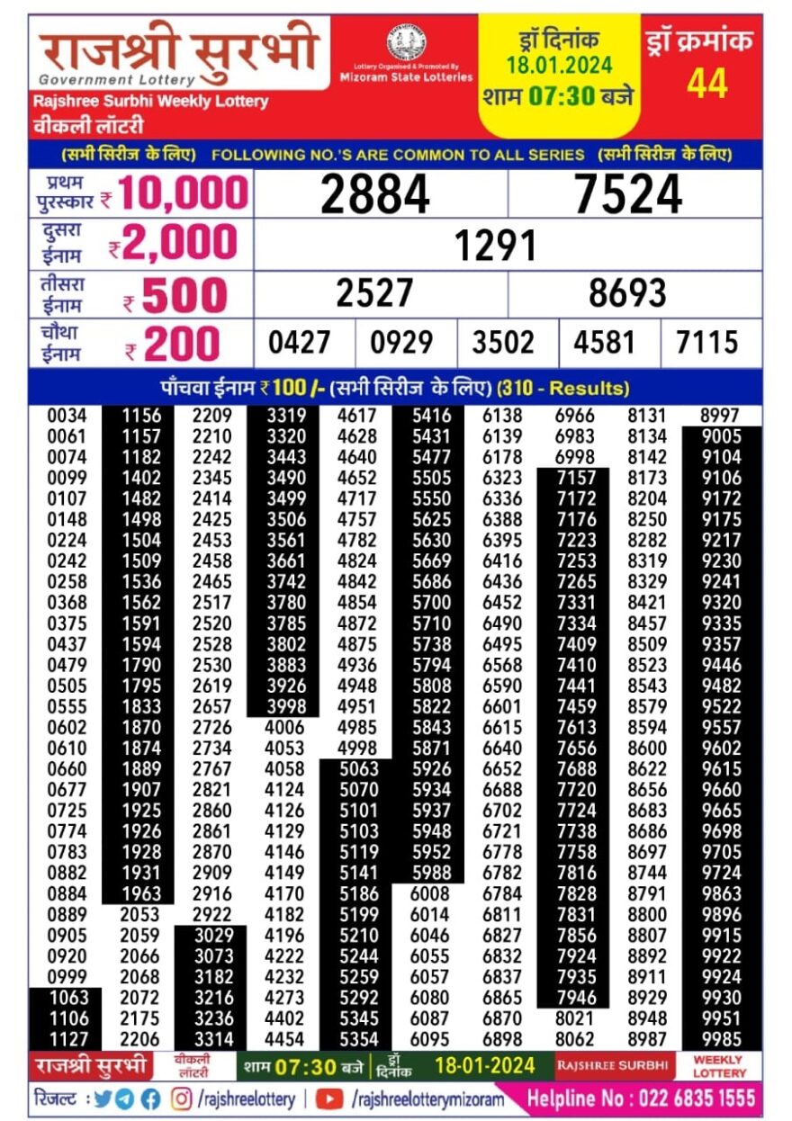 Lottery Result Today January 18, 2024