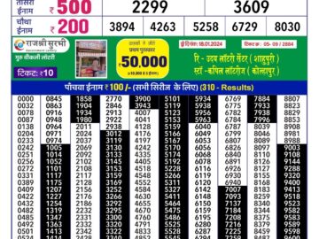 Lottery Result Today January 20, 2024