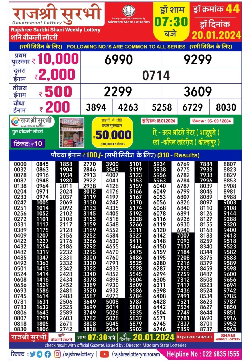 Lottery Result Today January 20, 2024