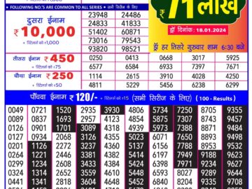 Lottery Result Today January 16, 2024