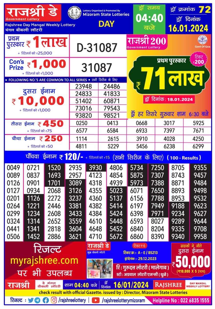 Lottery Result Today January 16, 2024