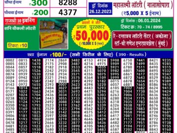 Lottery Result Today January 12, 2024