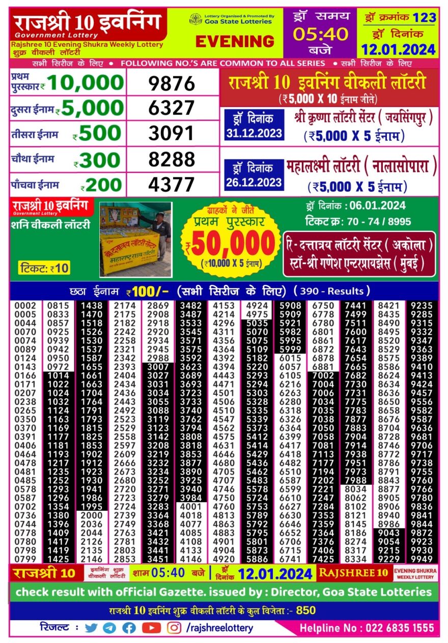 Lottery Result Today January 12, 2024