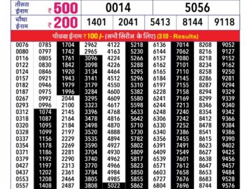 Lottery Result Today January 17, 2024