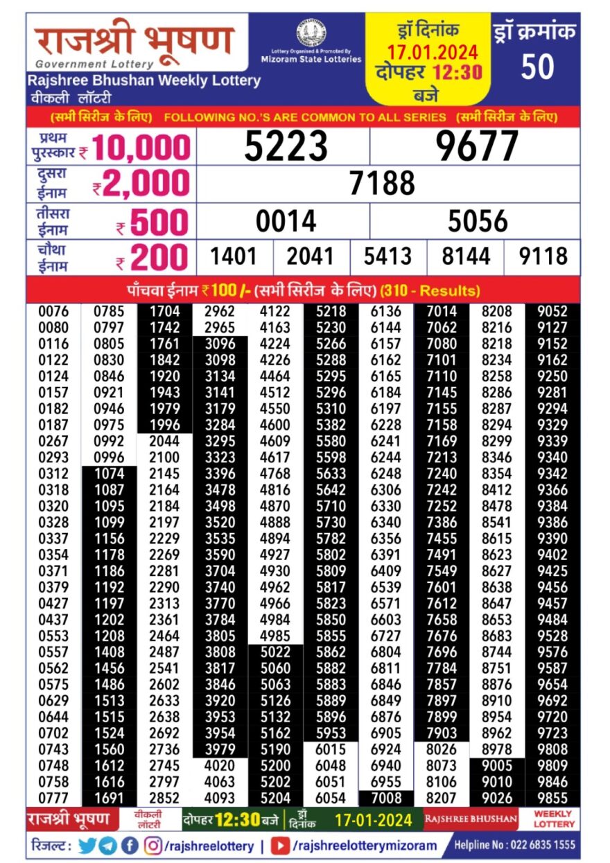 Lottery Result Today January 17, 2024