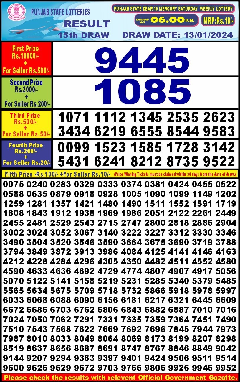 Lottery Result Today January 13, 2024