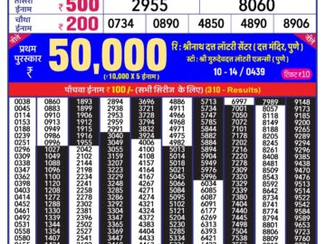 Lottery Result Today January 16, 2024