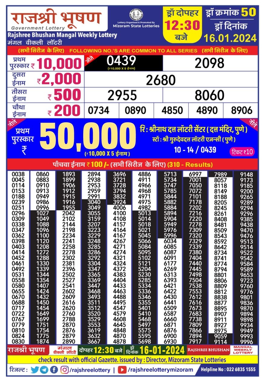 Lottery Result Today January 16, 2024