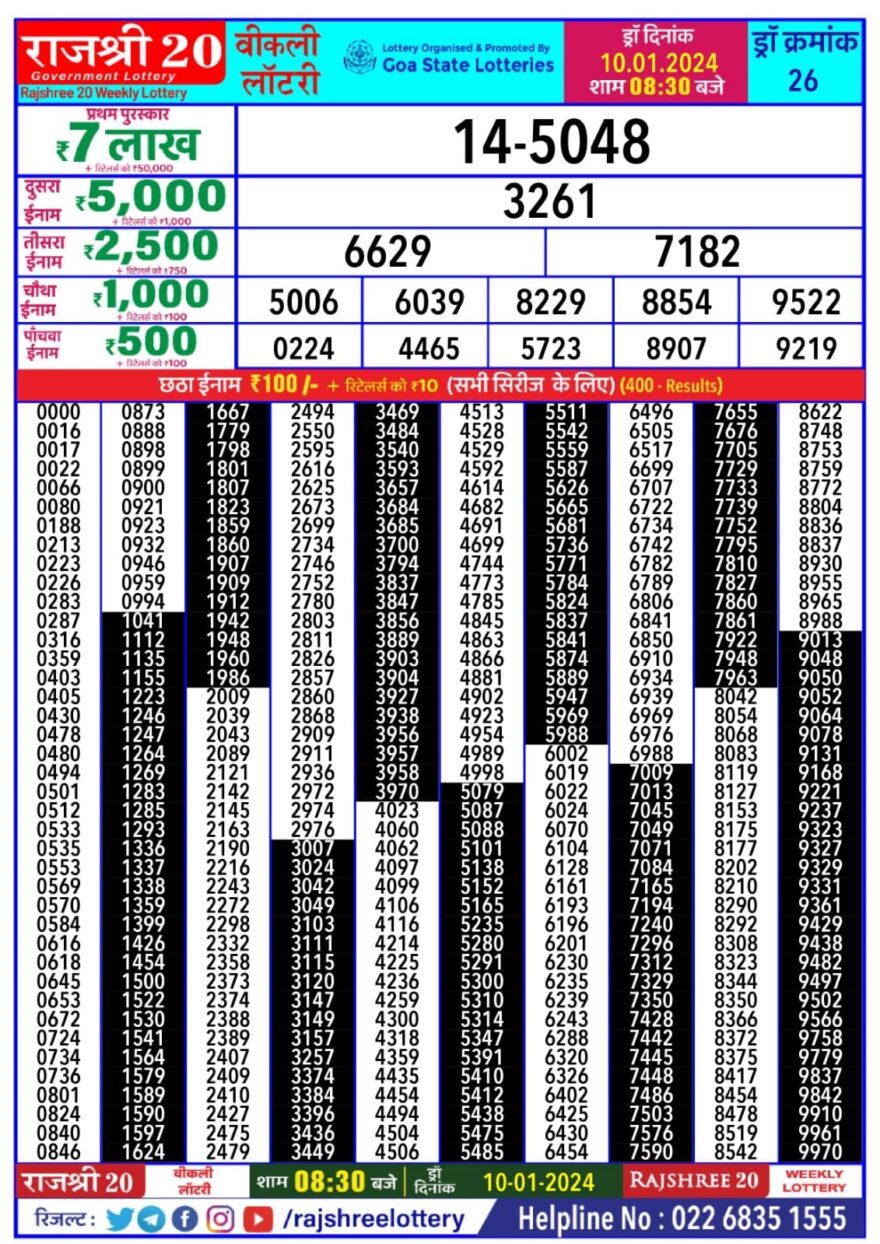 Lottery Result Today January 10, 2024