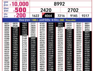 Lottery Result Today January 13, 2024